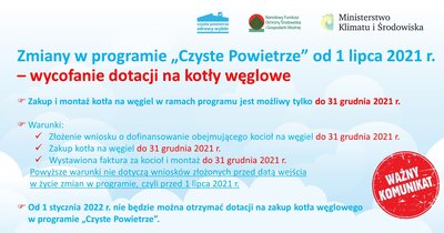 Zmiany w programie Czyste Powietrze od 1 lipca 2021 - węgiel